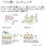 【オーダー】ヨコ型ブラインド  シルキーアクアRDS ノンビス フッ素+グロスレス遮熱 ポール操作 タチカワブラインド