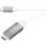 USB Type-C to 4K HDMIケーブル 1.8m