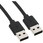 USB-147 (USBケーブル A - A リバーシブルタイプ)