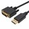 Displayport→DVI変換ケーブル