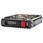 2TB 7.2krpm LP 3.5型 12G SAS DS ハードディスクドライブ