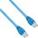 ケーブル LANケーブル CAT6 1m