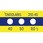 ONDOLABEL 温度ラベル 3点表示