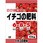 イチゴの肥料