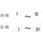 作業工程用マグネット(日付用数字) 4-S用