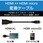 HDMI変換アダプタ microHDMI-HDMI 3重シールドケーブル ブラック