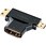 HDMI変換アダプタミニ&マイクロHDMI