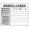 工事用標識(許認可標識板)