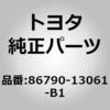 13688089