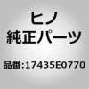 17776369
