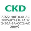 CKD コイル
