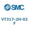 30258532