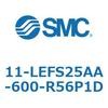 31662033