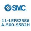 31664343