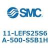 31664447