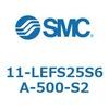 31664465