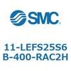 31665208