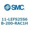 31665436