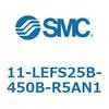 31665813