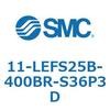 31665856