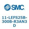 31666267