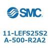 31666355