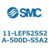 31666364