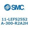 31666425