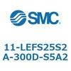 31666443
