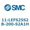 31666495