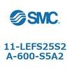 31666574