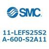 31666592