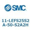 31666662