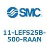31666854