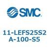 31666888