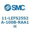 31666933