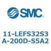 31667615