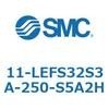 31667667