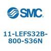 31667712