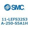 31667895