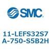 31668412
