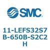 31668525