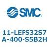 31668586
