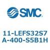 31668595