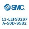 31668665