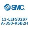 31668674