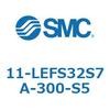 31668692