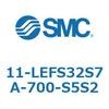31668823