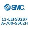 31668832
