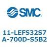 31668875